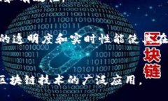    如何利用金融区块链技术提升企业效率与透明