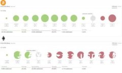 如何将TP（交易平台）资金转入USDT钱包的完整指