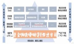 优质TP钱包加资金池是否划算？深度分析及投资建