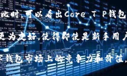 在提供您需要的内容之前，下面是针对“core t p钱包”的一系列内容。


优质数字资产管理工具：深入分析Core T P钱包的特色与优势

关键词
数字钱包,Core T P钱包,加密货币,资产管理/guanjianci

一、什么是Core T P钱包？
Core T P钱包是一款专为管理和存储数字资产而设计的钱包应用程序。随着区块链技术的普及和加密货币的流行，数字钱包成为了用户进行加密货币交易和资产管理的主要工具。Core T P钱包支持多种加密货币的管理，包括比特币、以太坊等主流币种，允许用户方便快捷地进行购买、出售和转账。

这款钱包在安全性、使用便捷性以及提供的功能上都表现出色，得到了用户的广泛认可。从安全存储策略到友好的用户界面，Core T P钱包力求为用户提供最优质的体验。无论您是加密货币的新手还是经验丰富的投资者，Core T P钱包都能满足您的需求。

二、Core T P钱包的主要特点
Core T P钱包有以下几个显著特点：
ul
listrong多币种支持：/strong用户可以在同一钱包中管理多种加密货币，简化了资产管理流程。/li
listrong安全性高：/strong采用先进的加密技术，保障用户资产的安全。用户还可以选择使用生物识别技术或双重认证功能。/li
listrong用户友好：/strong直观的界面设计，使得用户可以轻松上手，无论是发送、接收，还是查看余额，操作简单明了。/li
listrong实时市场数据：/strong提供最新的市场行情数据，帮助用户做出更明智的投资决策。/li
listrong便捷的交易功能：/strong允许用户快速发起交易，并实时跟踪交易状态，提升交易效率。/li
/ul

三、Core T P钱包的安全性分析
安全是数字钱包用户最为关注的问题之一。Core T P钱包采取了一系列安全措施来保护用户的资产安全。例如，它使用了高水平的加密技术，将用户的私钥安全地存储在本地，避免泄露。同时，钱包还支持生物识别和双重认证，增强了账户访问的安全性。

除此之外，Core T P钱包定期推出更新，修补已知漏洞，确保用户资产免受潜在攻击。用户在使用钱包时，还可以启用多重签名功能，这一功能能够让用户在进行交易时，要求多个授权，进一步保障资金安全。

四、Core T P钱包的便捷性特点
便捷性是用户选择数字钱包时的重要考虑因素。Core T P钱包凭借其slick以及用户友好的界面，使得用户可以快速在钱包中完成多种任务。无论是发送和接受货币，还是查看交易历史，操作过程都非常直观。

对于新手用户来说，Core T P钱包的设计确保了他们在不需要深厚技术知识的情况下，也能轻松完成任务。它还提供了详细的教程和帮助文件，用户可以随时查阅，了解如何有效使用钱包的各种功能。

五、如何使用Core T P钱包进行交易？
使用Core T P钱包进行交易十分简单。首先，用户需要下载并安装Core T P钱包，创建自己的账户，并设置安全的密码。完成这些步骤后，用户可以选择导入已有的数字资产，或者使用Core T P钱包直接购买加密货币。

在完成资产导入之后，用户可以随时选择进行交易。只需输入收款方的地址和交易金额，点击发送即可。Core T P钱包将实时处理这笔交易，并实时向用户展示交易状态，便于用户跟踪交易进度。

六、Core T P钱包与其他钱包的对比
市场上有许多不同类型的数字钱包，用户在选择时需要进行对比。Core T P钱包在安全性、便捷性和多功能性方面均表现优秀。当与其他钱包相比时，可以看出Core T P钱包在用户体验上更为突出。

例如，相较于某些只能支持单一数字货币的钱包，Core T P钱包允许用户管理多种资产，提升了其灵活性。此外，Core T P钱包的用户界面设计更为友好，使得即使是新手用户，也能轻松上手。而在安全性方面，Core T P钱包的多重认证及生物识别技术提供了额外的保障，这使得Core T P钱包在众多钱包中脱颖而出。

总结而言，Core T P钱包是一款全面、便捷且安全的数字资产管理工具，适合各类用户使用。通过深入分析其特点及优势，我们可以看出其在数字钱包市场上的竞争力和价值。