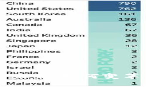 区块链金融的未来：如何变革传统金融体系