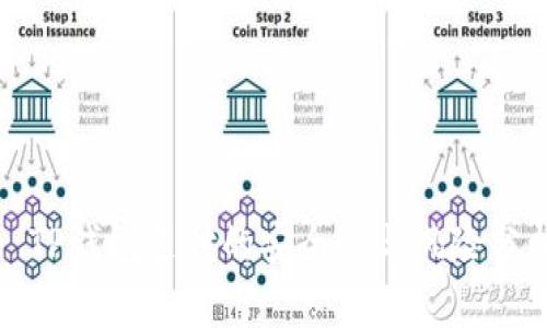 : TP钱包支付的安全性与风险分析