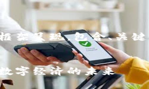 请您注意，该内容将以一个示例性框架呈现，包含、关键词和问题，按要求进行结构化说明。

 
建行区块链金融服务全解析：助力数字经济的未来