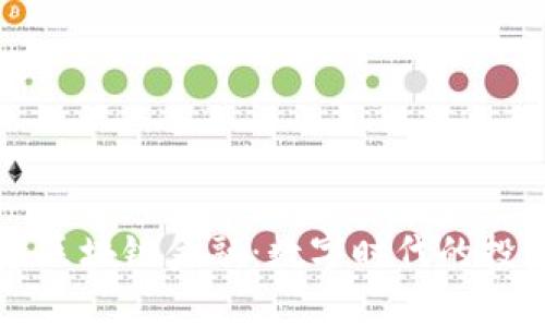 探索36氪区块链金融：数字时代的投资新机遇