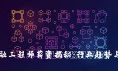 贵州区块链金融工程师薪资揭秘：行业趋势与工