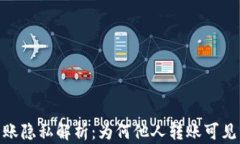 TP转账隐私解析：为何他人转账可见为0？